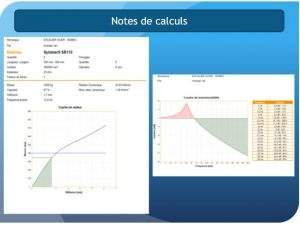 Note de calcul France