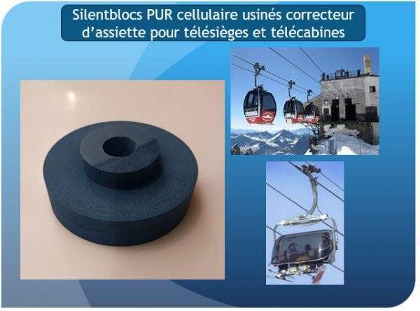 Fabrication de produits en caoutchouc France