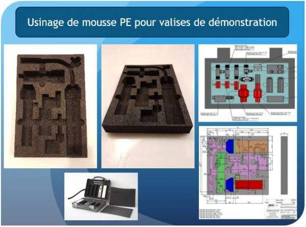 Fabrication de caoutchouc France