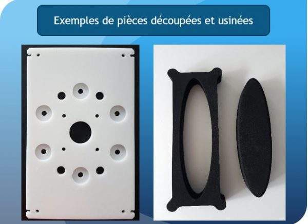 Fabrication de produits en caoutchouc France