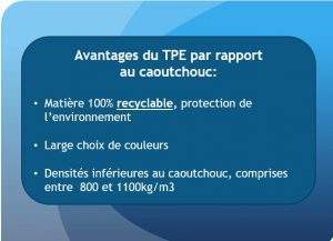 Extrusion thermoplastique France