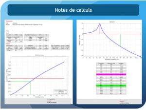 Note de calcul France