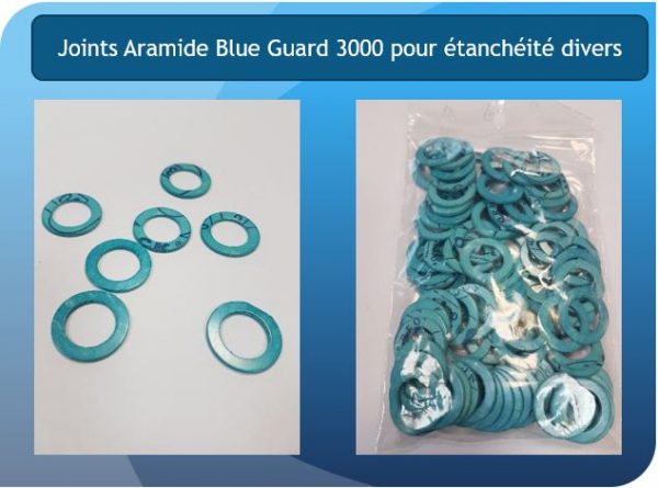 Caoutchouc Compact France