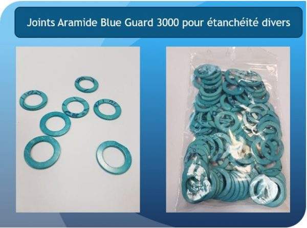 Fabrication de caoutchouc France